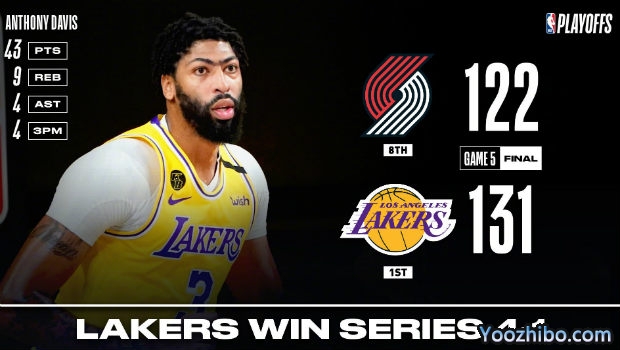 <a href=/lanqiumianfei/lakers/ target=_blank class=infotextkey>湖人</a>胜<a href=/lanqiumianfei/blazers/ target=_blank class=infotextkey>开拓者</a>4-1晋级次轮！